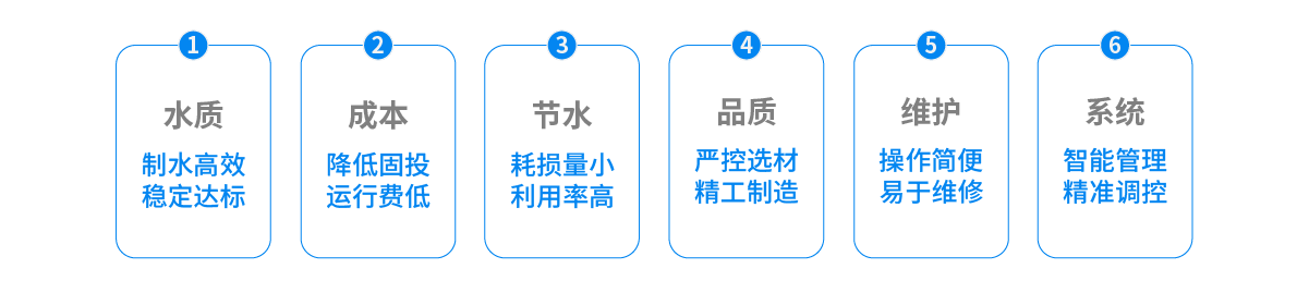 食品行業(yè)水處理系統(tǒng)技術(shù)要求